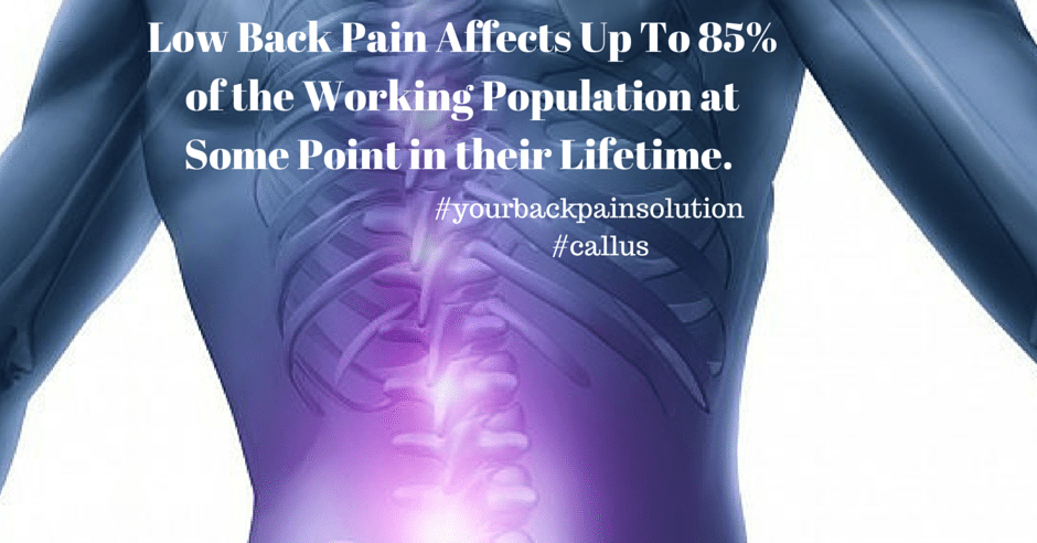 Back Pain Solutions Amarillo TX