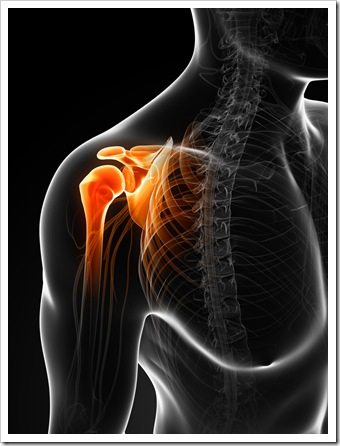 Shoulder Pain Amarillo TX Bursitis